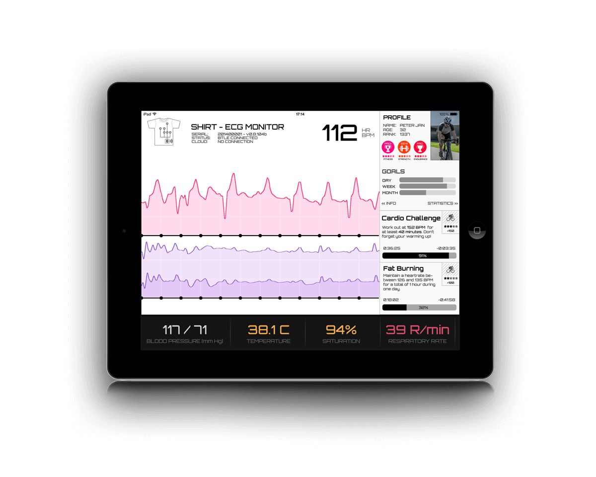 Splendo Nanotech App